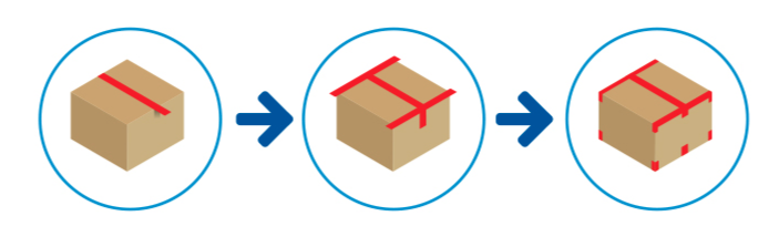 How To Wrap Package