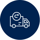 Reverse Logistics Execution