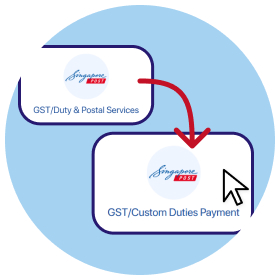 Steps - Pay GST - 02 GST Duty Payment