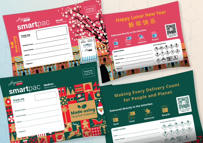 Customised smartpac Packaging