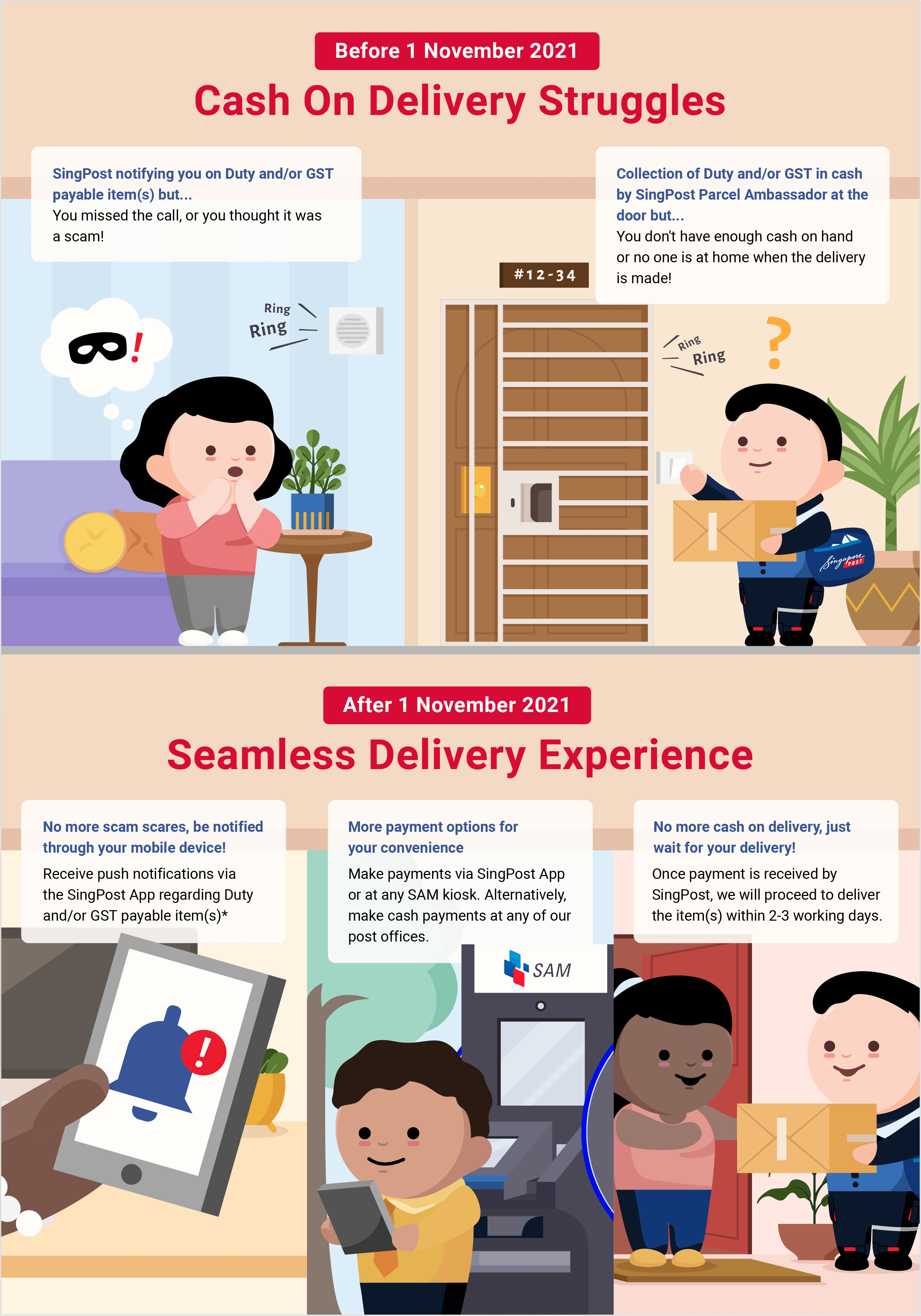 gst-duty-prepayment-infographic-quicklook