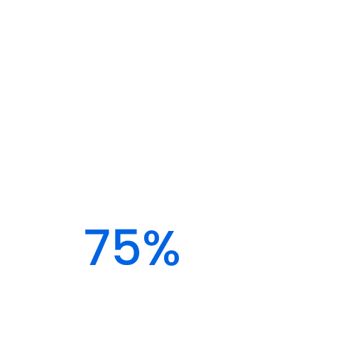 75%