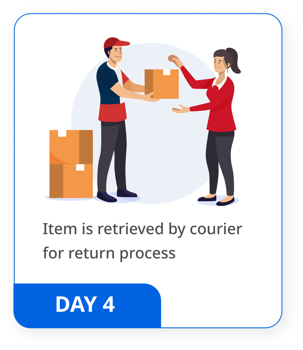 DAY 4